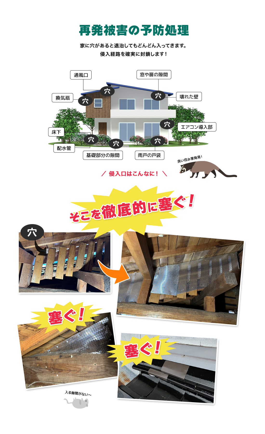 再発防止の予防処理