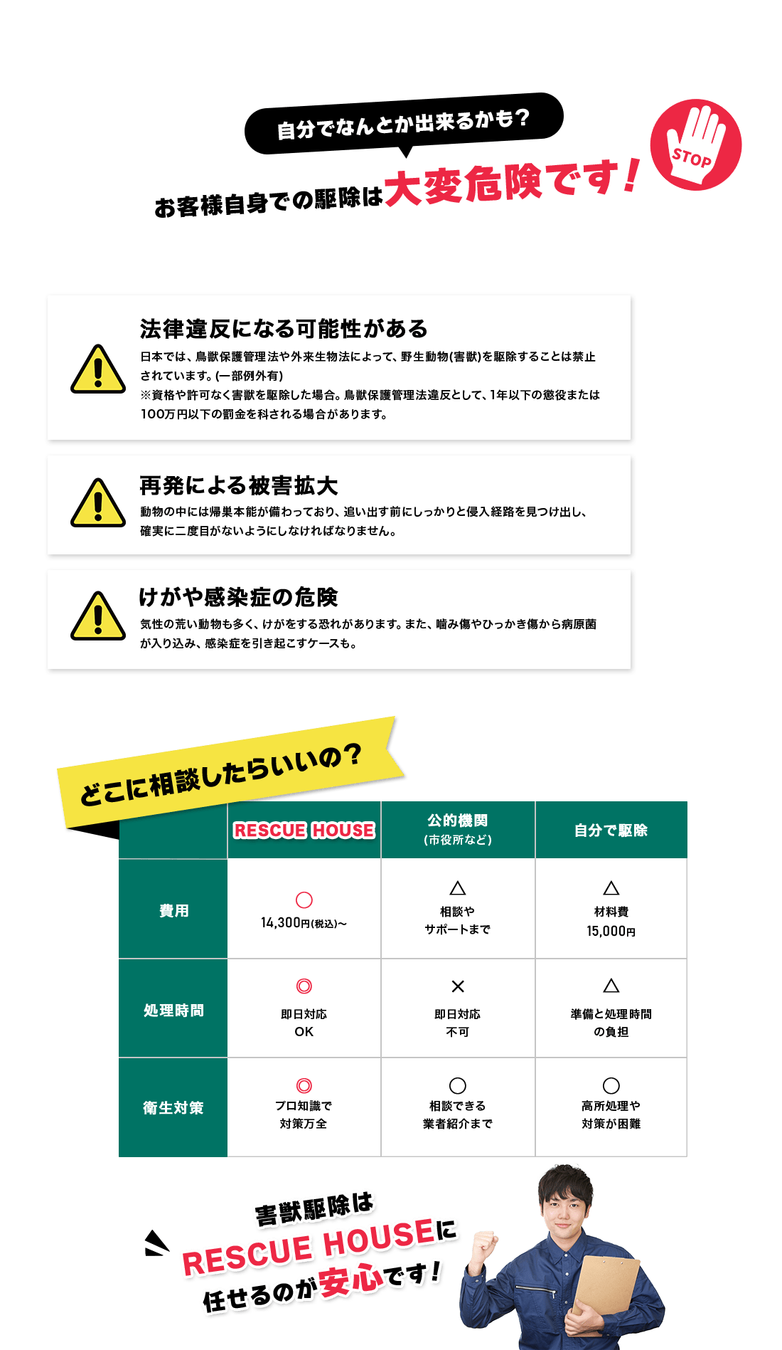 お客様自身の駆除は大変危険です