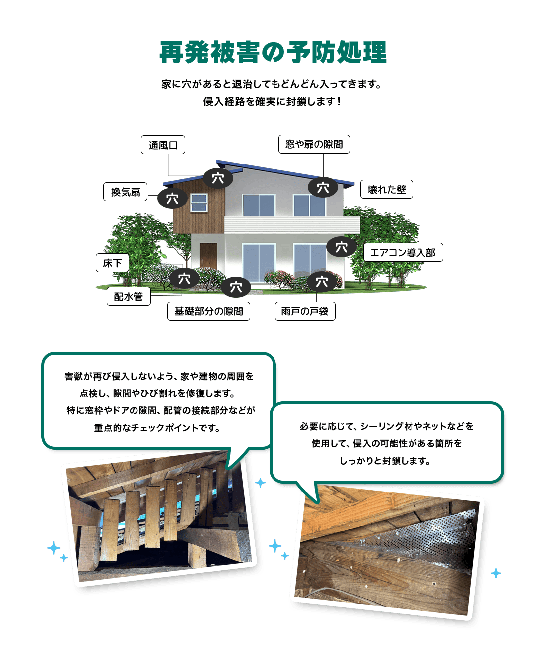 再発防止の予防処理