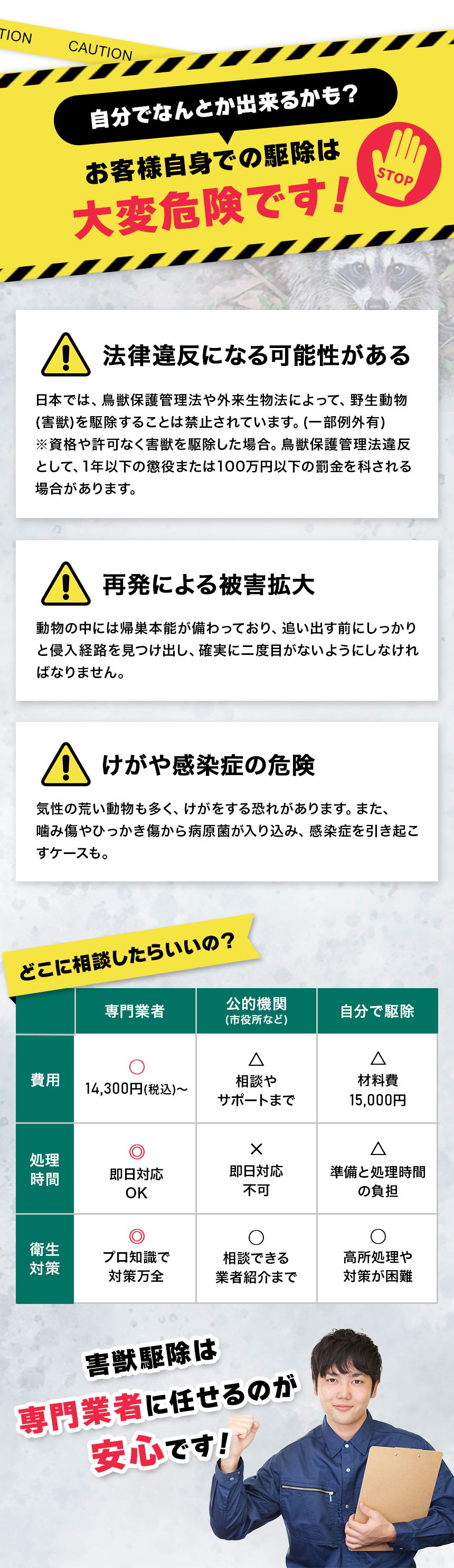 お客様自身の駆除は大変危険です