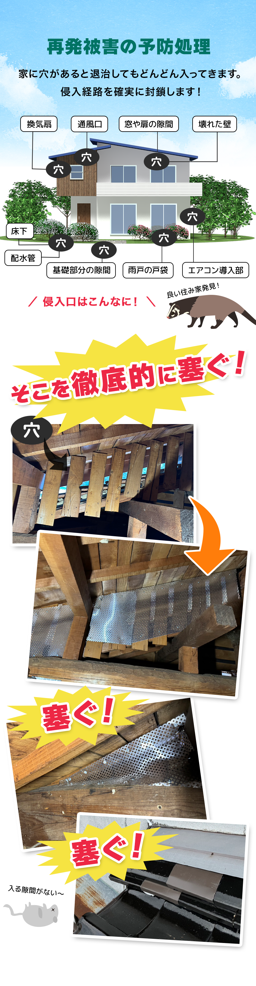 再発防止の予防処理